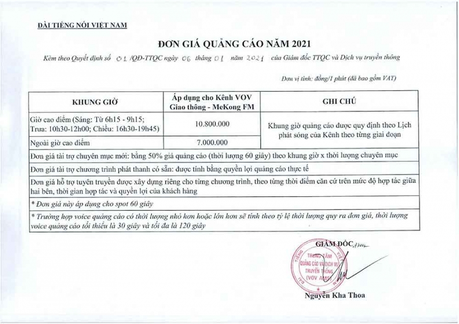 Bảng giá quảng cáo VOV giao thông 2021