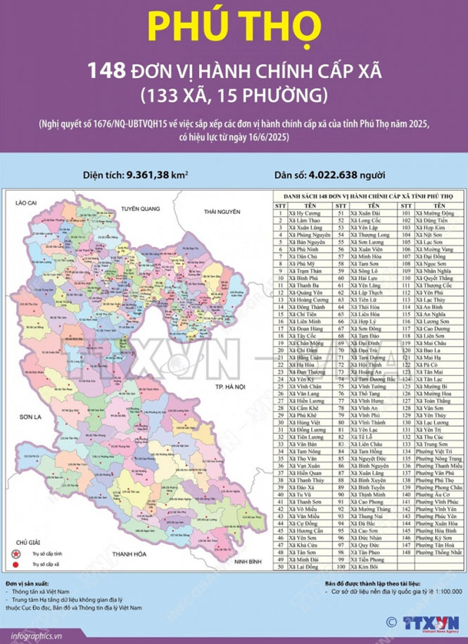 Map bản đồ google Phú Thọ