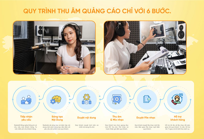 Quy trình thu âm quảng cáo tại RadioAd