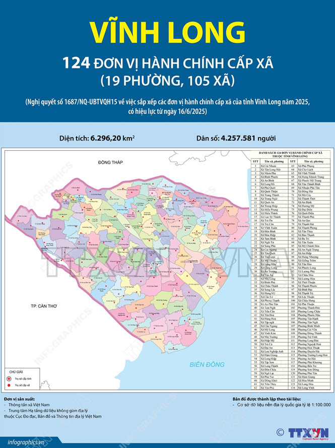 Map Vĩnh Long Map Vĩnh Long
